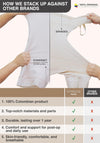 Soraya Post Surgery Compression Garment Stage 2image 3
